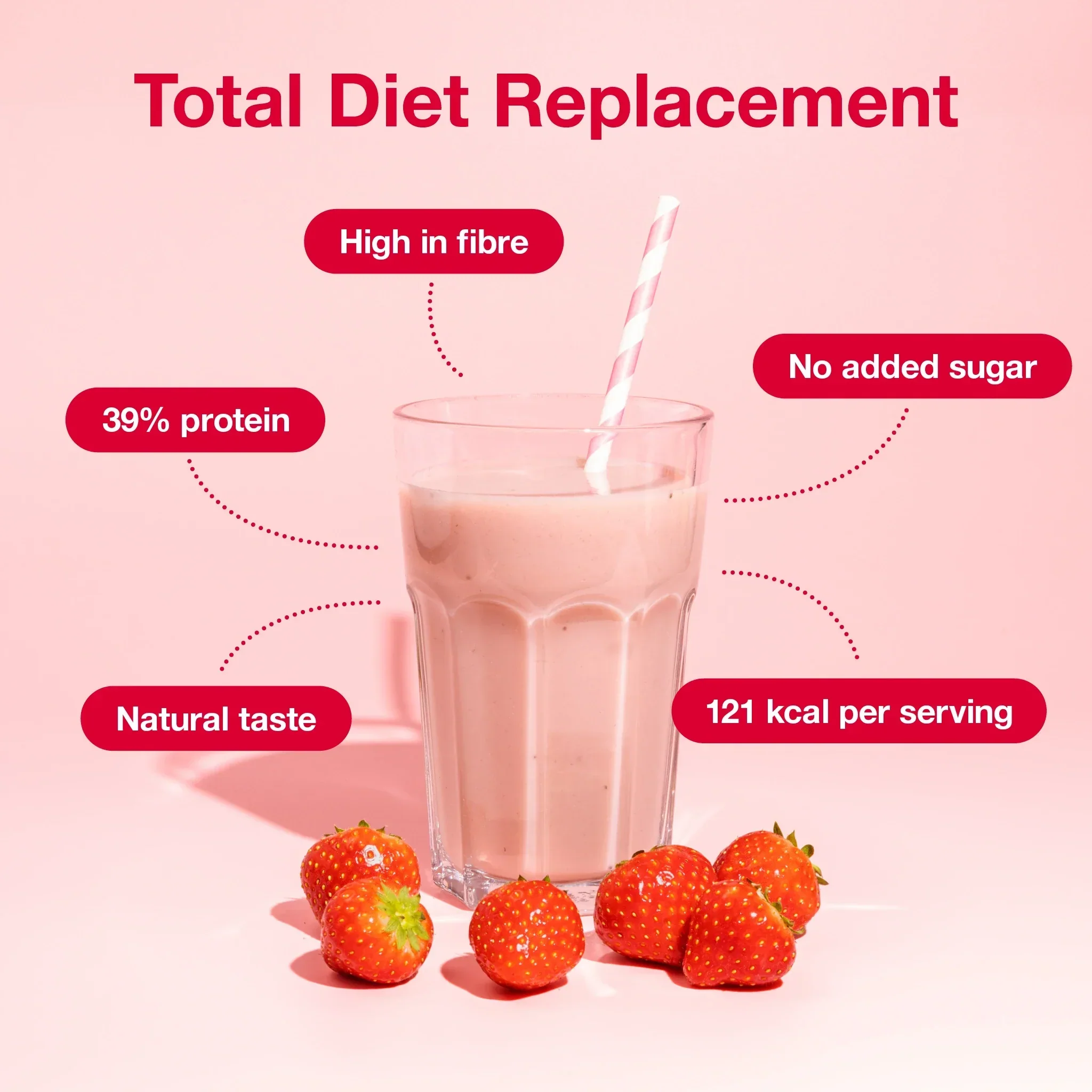 Nutritional Balance