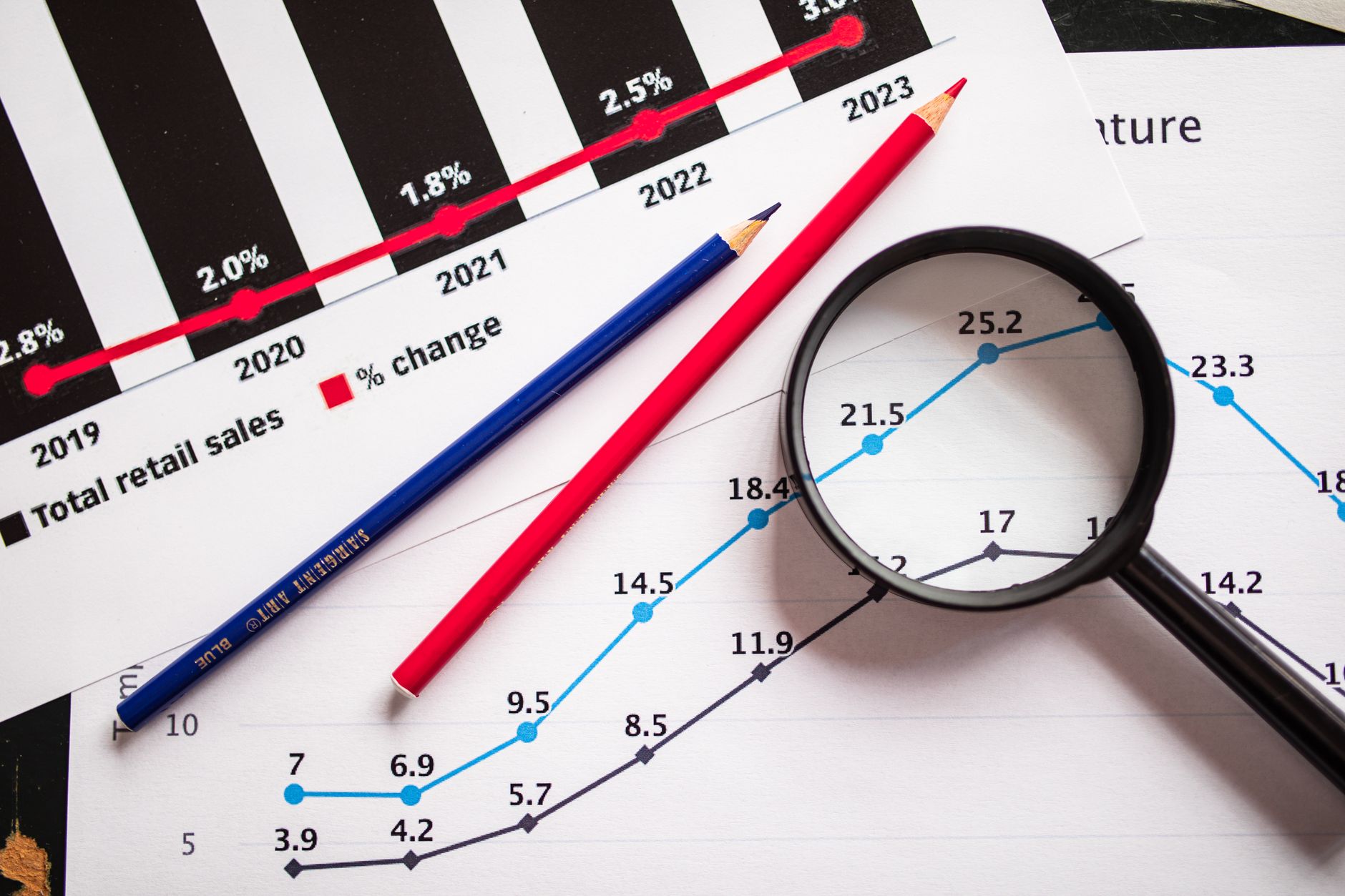 Document with data analysis